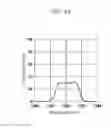 Fig. 41 - Optical element, optical module, and optical transmission system