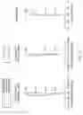 Fig. 09 - Optical photographing lens assembly, image capturing device and electronic device
