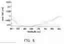 Fig. 08 - Imaging lens