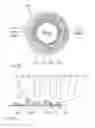 Fig. 31 - Optical component for use in a radiation source module of a projection exposure system