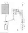 Fig. 09 - Devices and methods for speckle reduction in scanning projectors