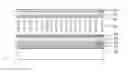 Fig. 01 - Display device