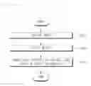 Fig. 34 - Driver assistance apparatus and vehicle