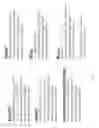 Fig. 04 - Increasing and controlling sensitivity of non-linear metallic thin-film resists