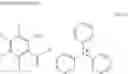 Fig. 68 - Resist composition, method of forming resist pattern, compound, and acid diffusion control agent