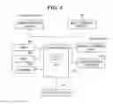 Fig. 04 - Image forming apparatus capable of controlling density of output image