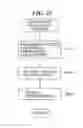 Fig. 11 - Image forming apparatus capable of controlling density of output image