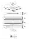 Fig. 33 - Electronic device and method for providing information in electronic device