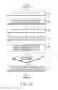 Fig. 40 - Electronic device and method for providing information in electronic device