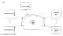 Fig. 01 - System and method for space-driven building automation and control including actor nodes subscribed to a set of addresses including addresses that are representative of spaces within a building to be controlled