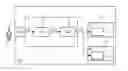 Fig. 01 - Method and system for performing a configuration of an automation system