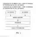 Fig. 02 - RULE BASED REAL-TIME DATA STREAM-PROCESSING METHOD AND APPARATUS THEREOF