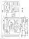 Fig. 16 - HVAC system with equipment failure prediction