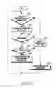 Fig. 37 - ELECTRONIC APPARATUS AND OPERATING METHOD THEREOF