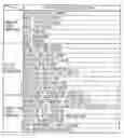 Fig. 01 - Vehicle automated driving system