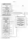 Fig. 02 - Vehicle automated driving system