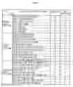 Fig. 08 - Vehicle automated driving system