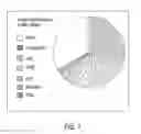 Fig. 02 - Data center geothermal cooling