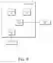 Fig. 10 - Power supply unit (PSU) switching