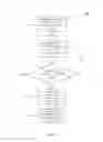 Fig. 08 - Mitigating active stylus/touch cross-coupling