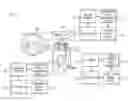 Fig. 01 - System and method for providing absolute coordinate and zone mapping between a touchpad and a display screen