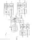 Fig. 02 - System and method for providing absolute coordinate and zone mapping between a touchpad and a display screen