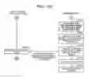 Fig. 27 - Control device, control method, and computer readable storage medium