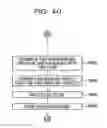 Fig. 41 - Control device, control method, and computer readable storage medium