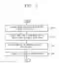 Fig. 04 - Mobile terminal and control method for displaying images from a camera on a touch screen of the mobile terminal
