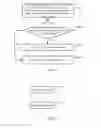 Fig. 06 - Method and device for displaying history pages in application program and computer-readable medium