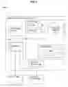 Fig. 08 - MANAGING NODE PAGINATION FOR A GRAPH DATA SET