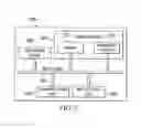 Fig. 03 - Apparatus and method for generating industrial process graphics