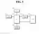 Fig. 04 - Adaptive block cache management method and DBMS applying the same