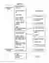 Fig. 06 - Media Aware Distributed Data Layout