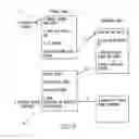 Fig. 07 - Media Aware Distributed Data Layout