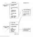 Fig. 09 - Media Aware Distributed Data Layout
