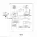Fig. 03 - Erase page indicator
