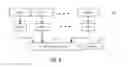 Fig. 08 - Erase page indicator