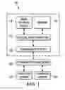Fig. 02 - Multi-tenant memory service for memory pool architectures