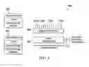 Fig. 04 - Multi-tenant memory service for memory pool architectures