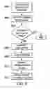 Fig. 10 - Multi-tenant memory service for memory pool architectures