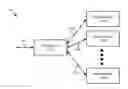 Fig. 01 - Integrated Flash Management and Deduplication with Marker Based Reference Set Handling