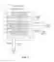 Fig. 02 - DISCOVERY OF A PRINTING DEVICE VIA A REMOTE PLATFORM ACCESS CLIENT
