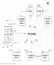 Fig. 01 - SYSTEMS AND METHODS FOR MANAGING DISPLAYLESS PORTABLE ELECTRONIC DEVICES
