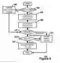 Fig. 06 - PLAYBACK MANAGER