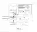 Fig. 02 - Efficient handling of sort payload in a column organized relational database