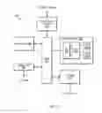 Fig. 08 - Floating-point multiply-add with down-conversion