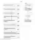Fig. 01 - Integrated developer workflow for data visualization development