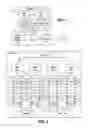 Fig. 02 - Fast multi-width instruction issue in parallel slice processor