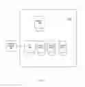 Fig. 02 - METHOD FOR OPTIMAL VM SELECTION FOR MULTI DATA CENTER VIRTUAL NETWORK FUNCTION DEPLOYMENT